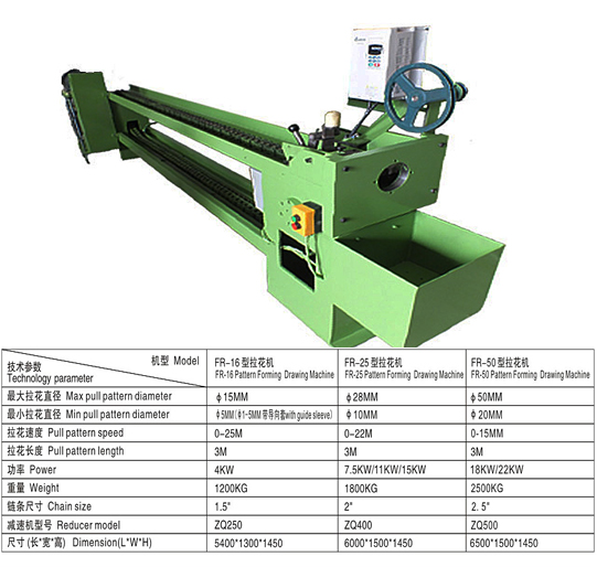 FR-50型手動(dòng)拉花機1.jpg